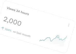 24 Hours User Metric Views